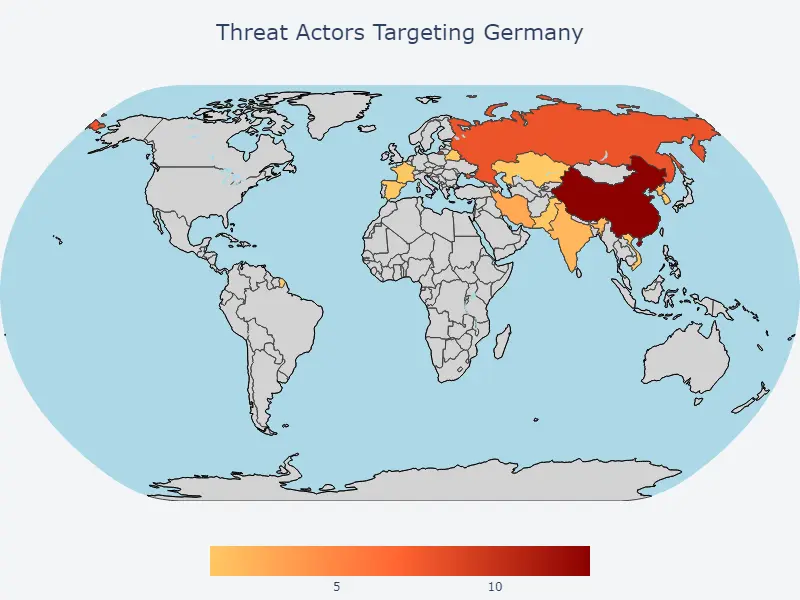 TAs Active In Germany